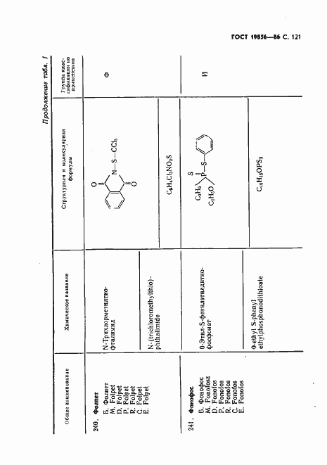 Страница 122 ГОСТ 19856-86
