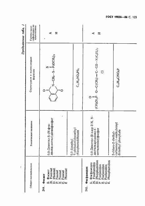 Страница 124 ГОСТ 19856-86