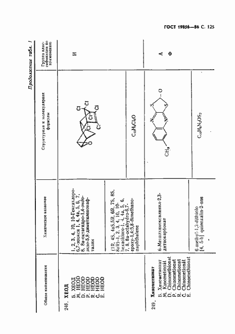 Страница 126 ГОСТ 19856-86