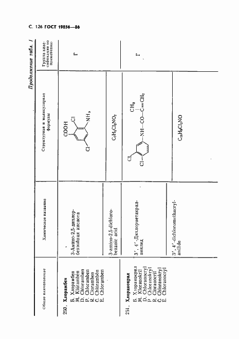 Страница 127 ГОСТ 19856-86