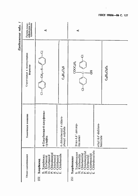 Страница 128 ГОСТ 19856-86