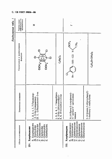Страница 129 ГОСТ 19856-86
