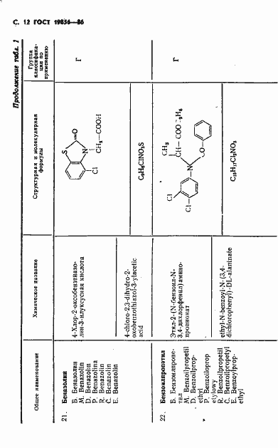 Страница 13 ГОСТ 19856-86