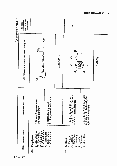 Страница 130 ГОСТ 19856-86