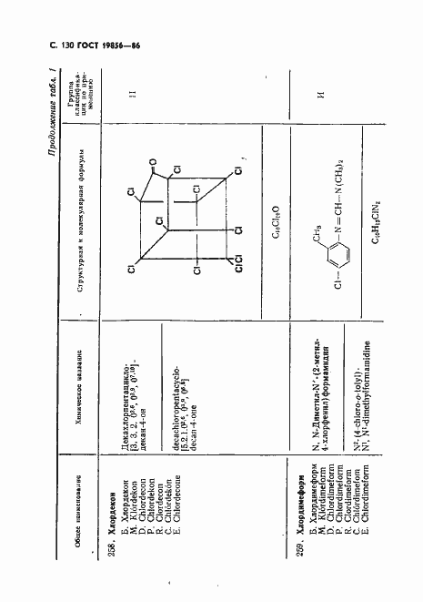 Страница 131 ГОСТ 19856-86