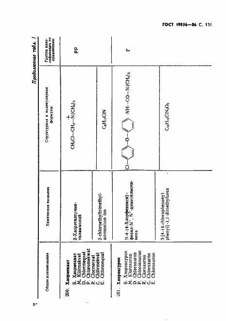 Страница 132 ГОСТ 19856-86