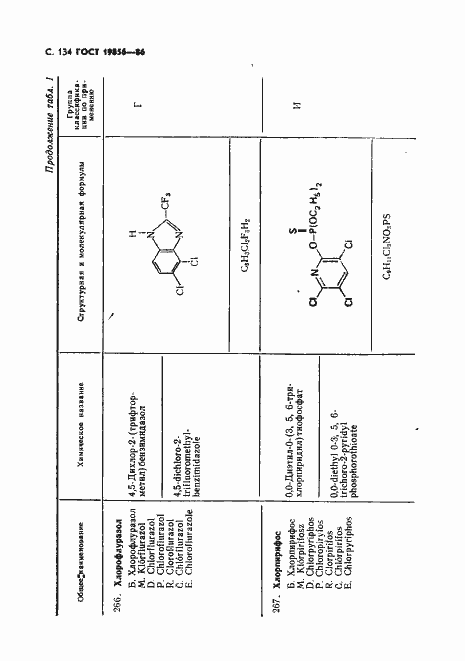 Страница 135 ГОСТ 19856-86