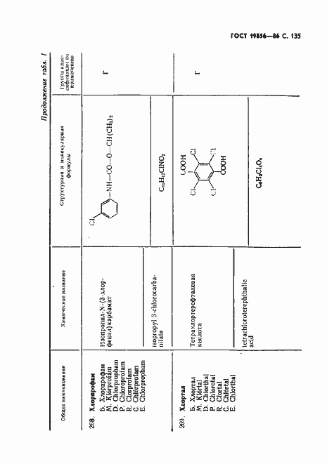 Страница 136 ГОСТ 19856-86