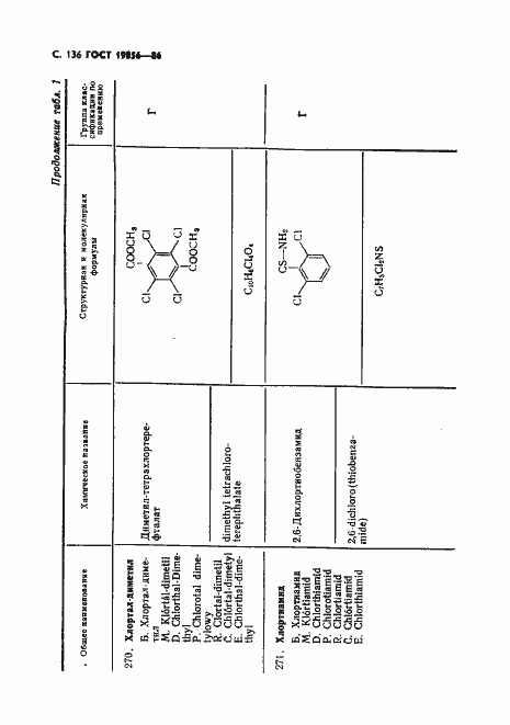 Страница 137 ГОСТ 19856-86