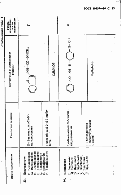 Страница 14 ГОСТ 19856-86