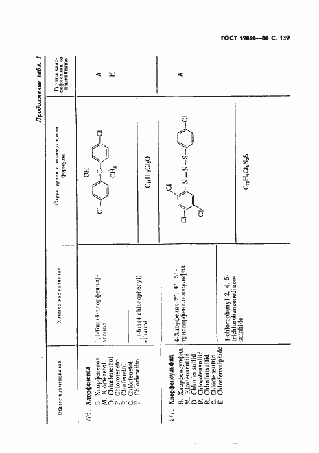 Страница 140 ГОСТ 19856-86