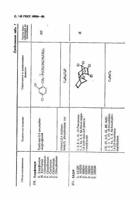 Страница 141 ГОСТ 19856-86