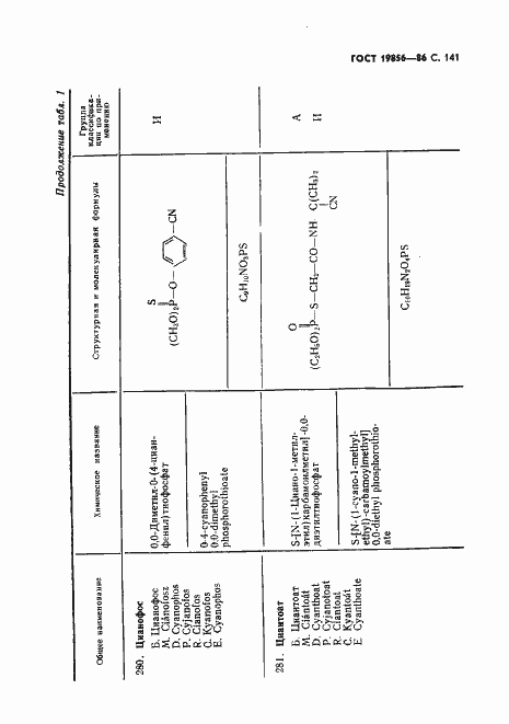 Страница 142 ГОСТ 19856-86