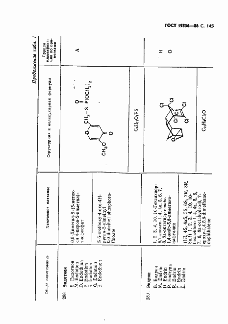Страница 146 ГОСТ 19856-86