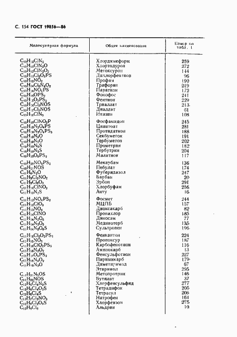 Страница 155 ГОСТ 19856-86
