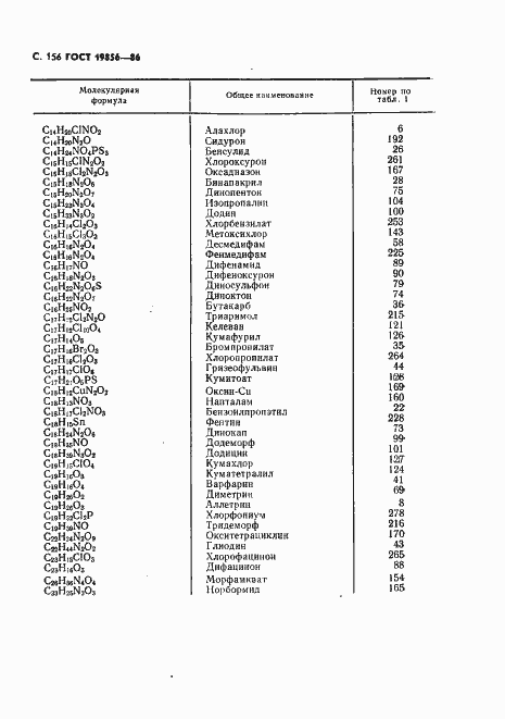Страница 157 ГОСТ 19856-86