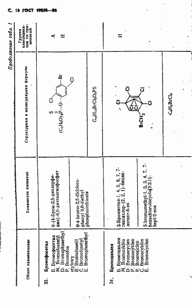 Страница 19 ГОСТ 19856-86