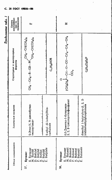 Страница 21 ГОСТ 19856-86