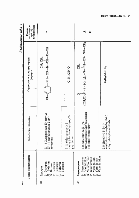 Страница 22 ГОСТ 19856-86