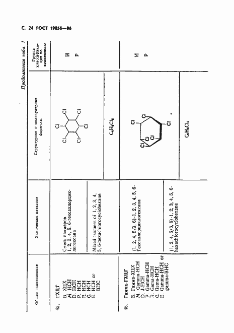 Страница 25 ГОСТ 19856-86