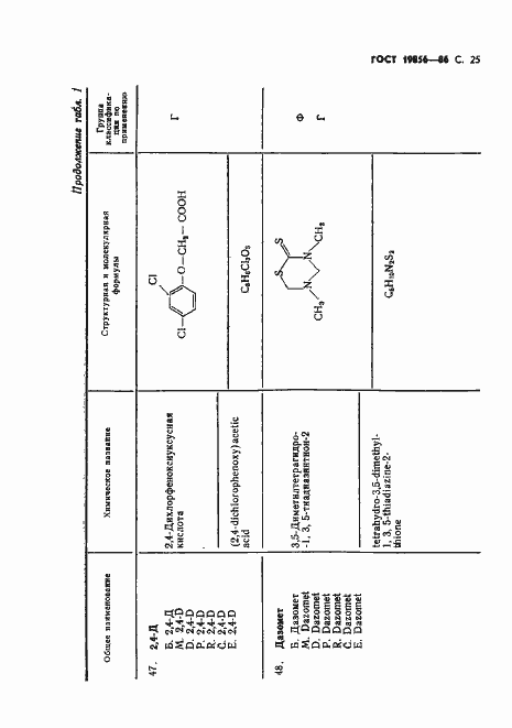 Страница 26 ГОСТ 19856-86