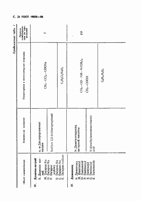 Страница 27 ГОСТ 19856-86