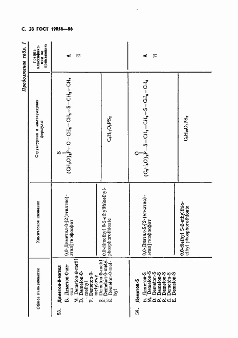 Страница 29 ГОСТ 19856-86