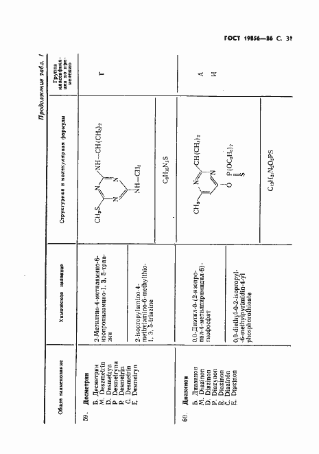 Страница 32 ГОСТ 19856-86