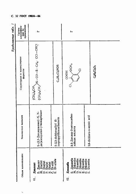 Страница 33 ГОСТ 19856-86