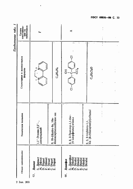 Страница 34 ГОСТ 19856-86