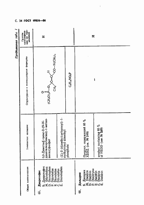 Страница 35 ГОСТ 19856-86