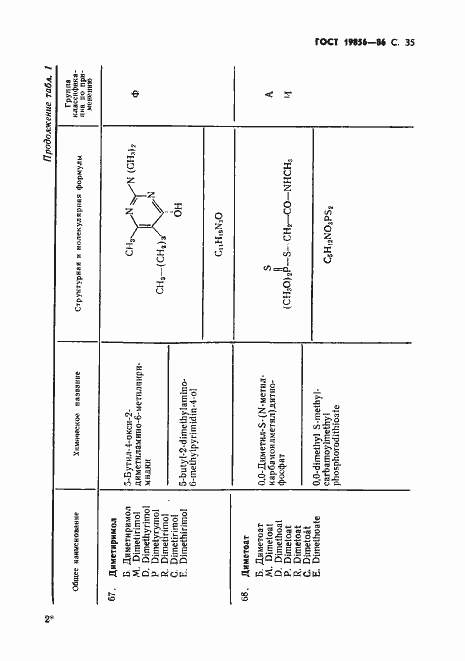 Страница 36 ГОСТ 19856-86