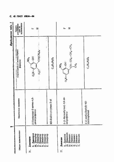 Страница 41 ГОСТ 19856-86