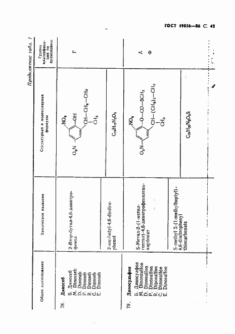 Страница 42 ГОСТ 19856-86