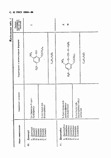 Страница 43 ГОСТ 19856-86