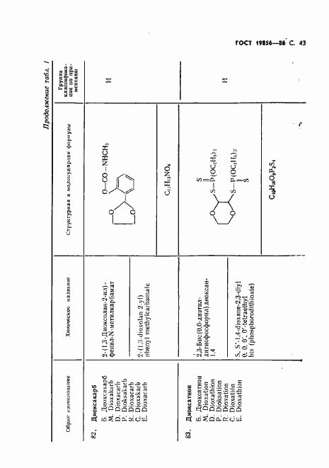 Страница 44 ГОСТ 19856-86
