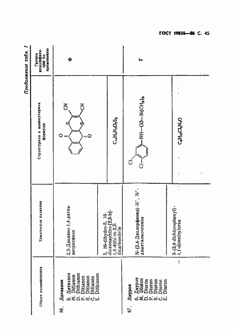 Страница 46 ГОСТ 19856-86
