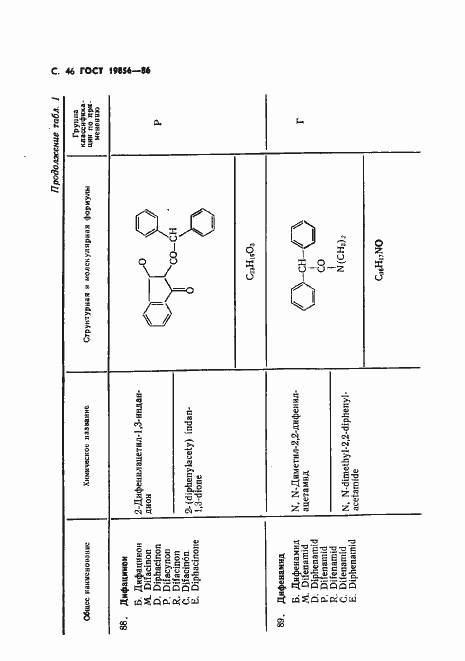 Страница 47 ГОСТ 19856-86
