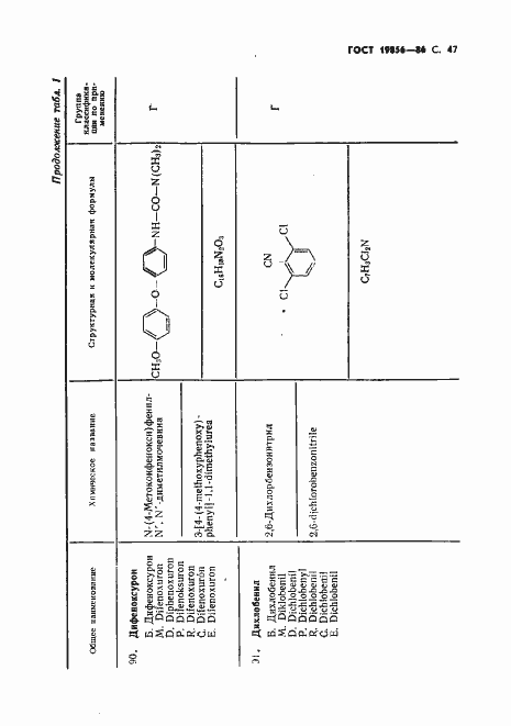 Страница 48 ГОСТ 19856-86