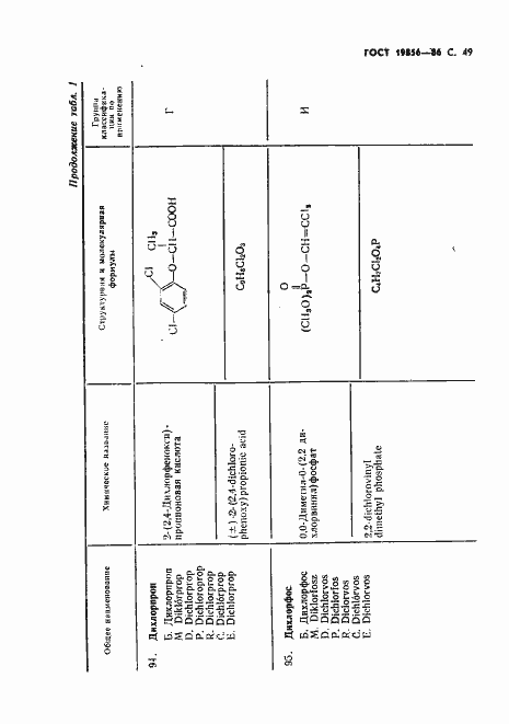 Страница 50 ГОСТ 19856-86