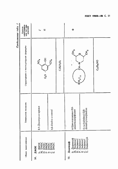 Страница 52 ГОСТ 19856-86