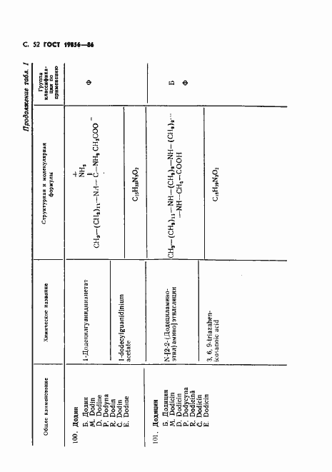 Страница 53 ГОСТ 19856-86