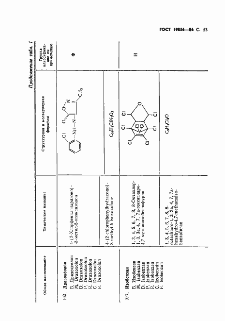 Страница 54 ГОСТ 19856-86