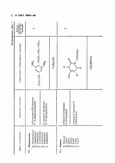Страница 55 ГОСТ 19856-86