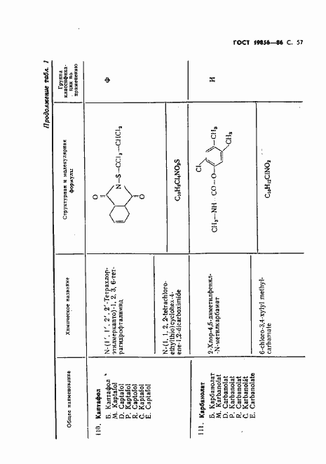 Страница 58 ГОСТ 19856-86