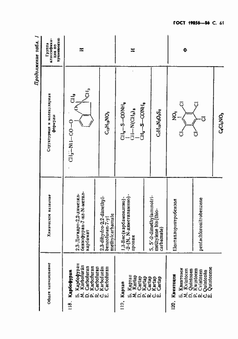 Страница 62 ГОСТ 19856-86