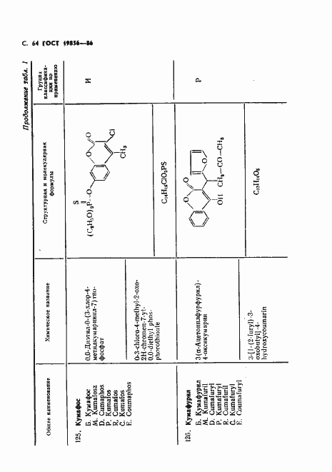 Страница 65 ГОСТ 19856-86