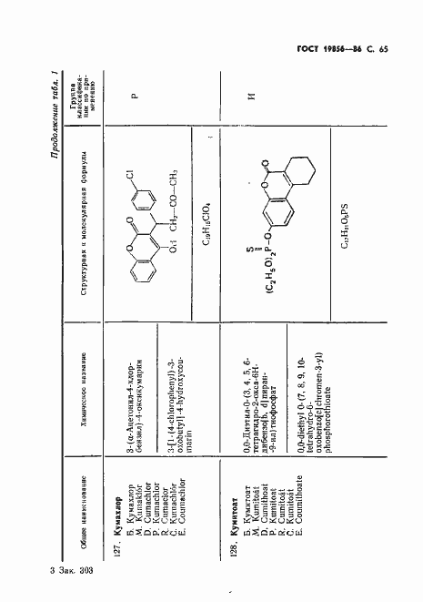 Страница 66 ГОСТ 19856-86
