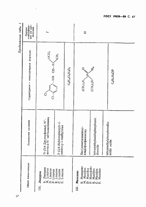 Страница 68 ГОСТ 19856-86