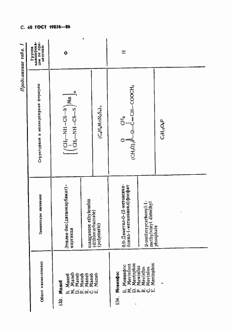 Страница 69 ГОСТ 19856-86